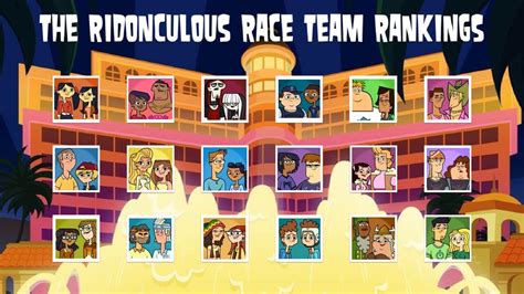 MY Ridonculous Race Team Rankings by PurfectPrincessGirl on DeviantArt