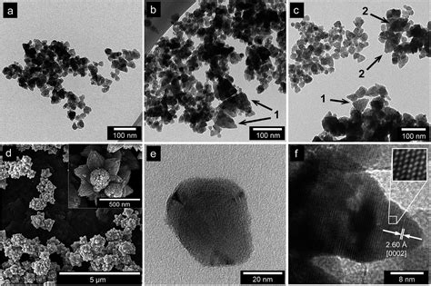 Water-based synthesis and cleaning methods for high purity ZnO ...