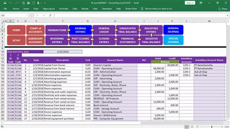 Accounting Cycle Spreadsheet - journalSHEET