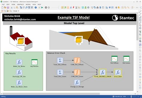 Example Tailings Storage Facility Model – GoldSim Help Center