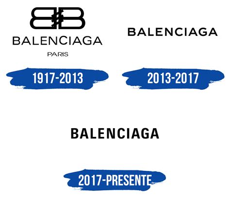 Balenciaga Logo y símbolo, significado, historia, PNG, marca