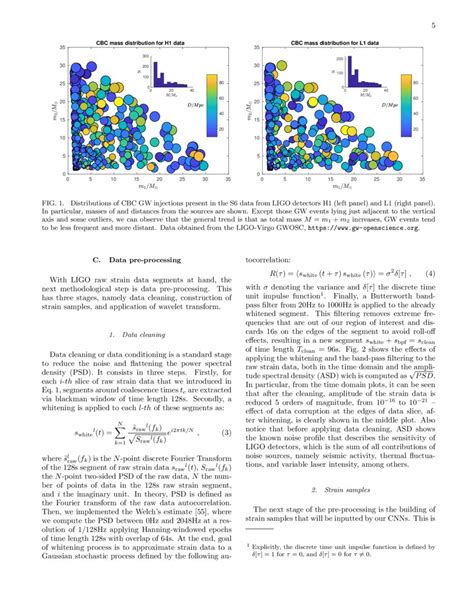 Deep learning for gravitational-wave data analysis: A resampling white-box approach | DeepAI