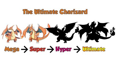 The Ultimate Evolution Form of CHARIZARD ! - YouTube