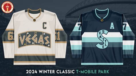 Predicting the 2023–24 NHL outdoor game jerseys - The Win Column