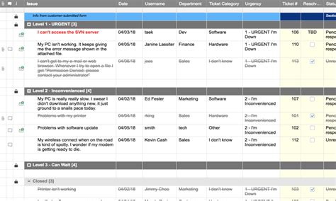 IT Help Desk Ticket Template with Form | Smartsheet