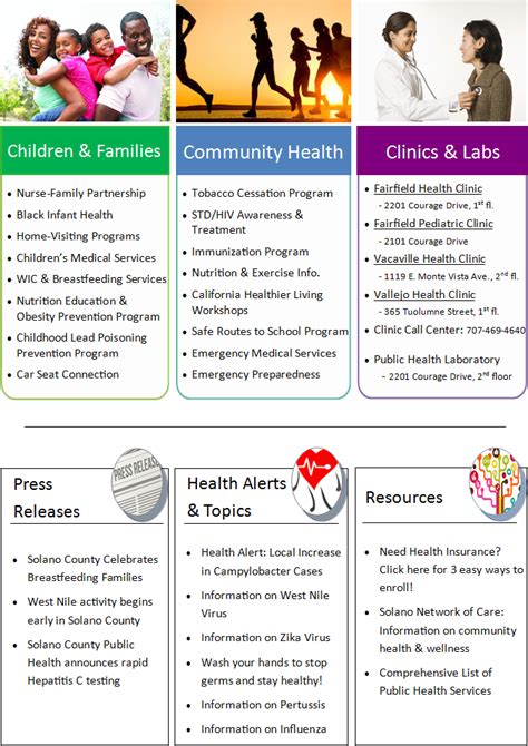 Solano County - Public Health