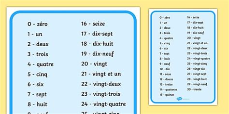 Numbers in French: From 1 to 1000 - Twinkl