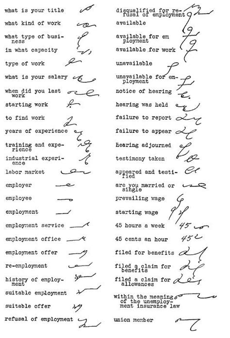 Gregg shorthand charts - Google Search Shorthand Alphabet, Shorthand Writing, Morse Code ...