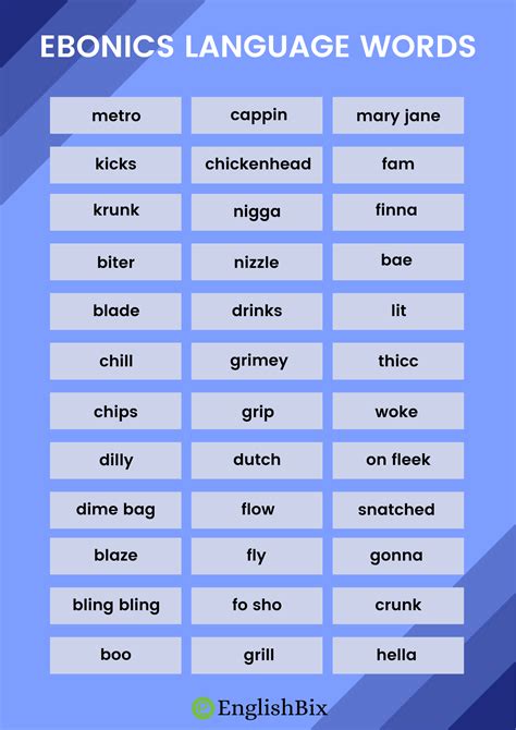 Examples of Ebonics Language Words and Phrases - EnglishBix