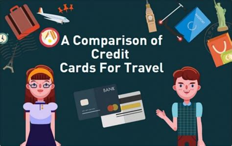 [Infographic] A Comparison of the Best Credit Cards for Travellers