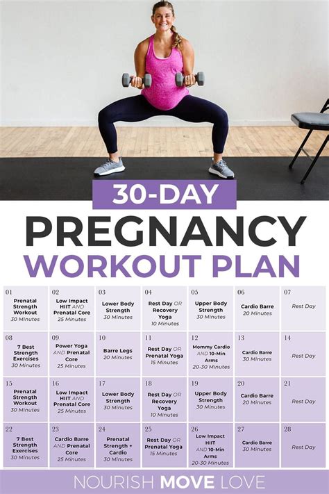 Free pregnancy workout plan by trimester – Artofit