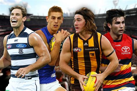 Which AFL teams enter 2023 with the oldest and youngest lists? - AFL ...