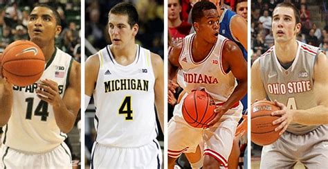 B1G Basketball Preview: 2013-14