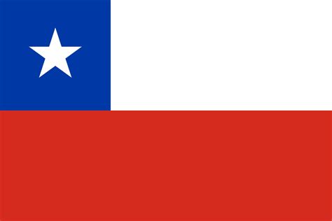 Chile Biographies • FamilySearch