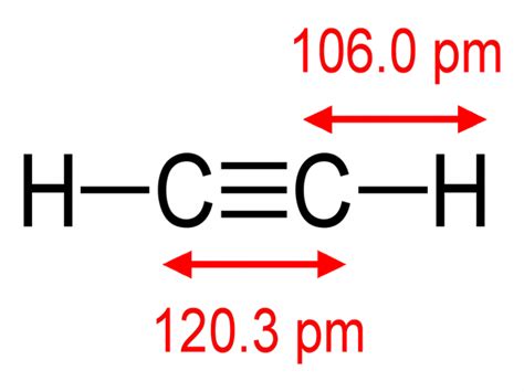 Triple Bond Examples – StudiousGuy