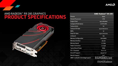 AMD introduces the $250 Radeon R9 285 graphics card, takes aim at ...