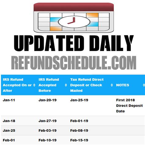 Tax Refund Calender 2023 - Printable Word Searches