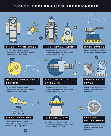 Space Exploration Timeline Infographic Stock Vector - Illustration of ...