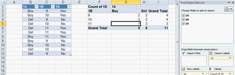 Data analysis from Excel tally chart - Super User