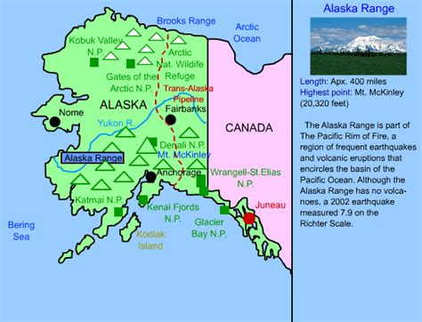 Alaska Interactive Map