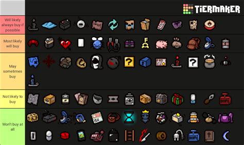 A Tier List of Shop Items (My Opinion) : r/bindingofisaac