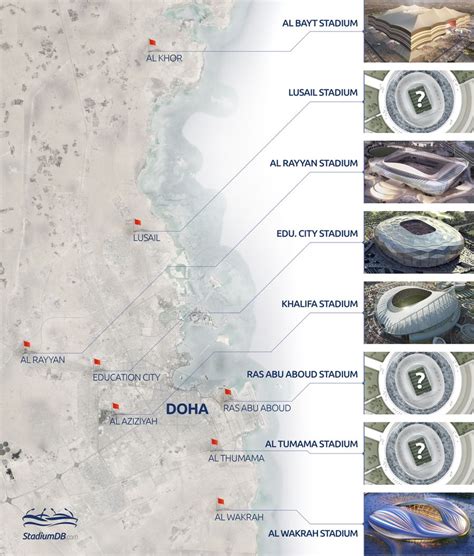 2022 Fifa World Cup Qatar Photos Of Stadium Capacity And Route Map | Porn Sex Picture