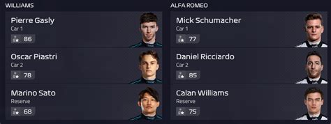 My 2025 driver lineups : r/F1Manager