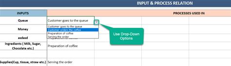 Sipoc Diagram Excel Template Sipoc Six Sigma Chart Images | Images and Photos finder