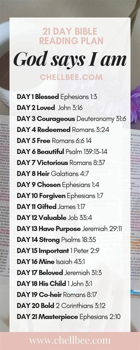 Bible reading plans – Artofit