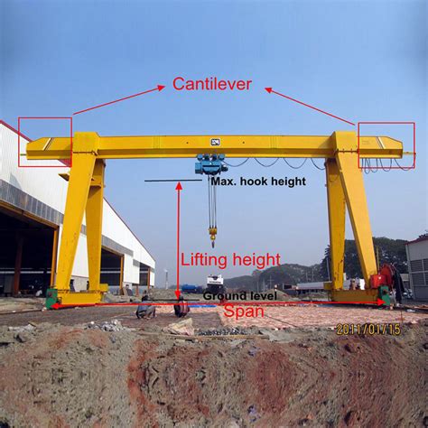 Rail Trolley Gantry Crane Single Beam Electric Travelling Professional ...