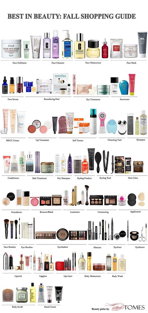 Top Beauty Products Guide: The Ultimate Compilation | Top beauty products, Beauty guide, Beauty ...