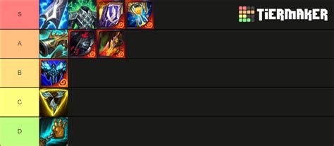 TFT ArtifactsVarushieru Tier List (Community Rankings) - TierMaker