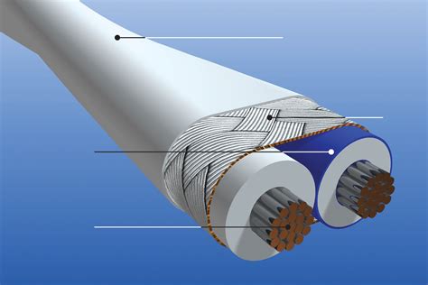 GORE® Shielded Twisted Pair Cables for Military Aircraft | Gore