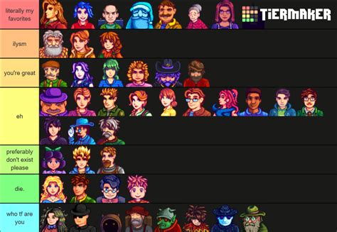 Stardew Valley Characters Tier List (Community Rankings) - TierMaker