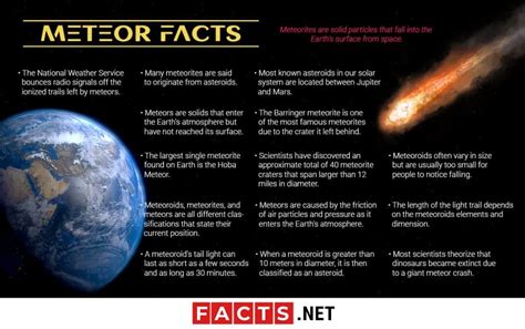 35 Meteor Facts We Bet You Don't Know About | Facts.net