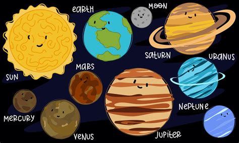 Colorful planets of the solar system in order with lines in space. Cartoon bright planets of the ...