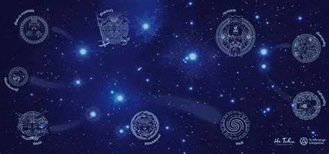 Matariki: Bringing our stars to life | He Tohu