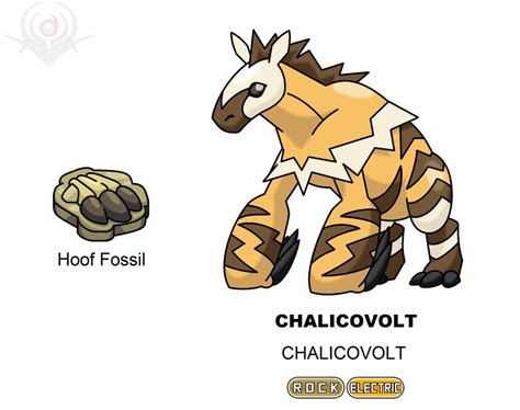 Kijani Fakemon 60 by scorpenomorph | Fossil pokemon, Pokemon pictures ...