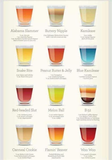 Shot drinks | Alcohol drink recipes, Alcohol recipes, Drinks