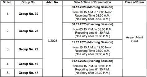 HSSC CET Admit Card 2024 OUT for Group C Various Posts Written Exam, Download Link - Haryana Jobs