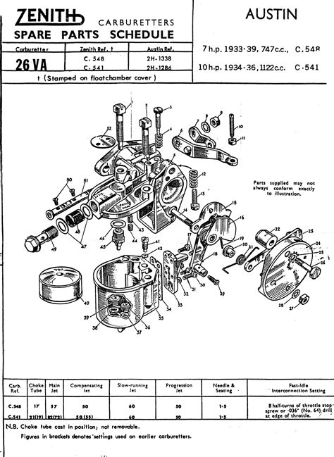 [DIAGRAM] Traxxas 3 3 Carburetor Diagram - MYDIAGRAM.ONLINE