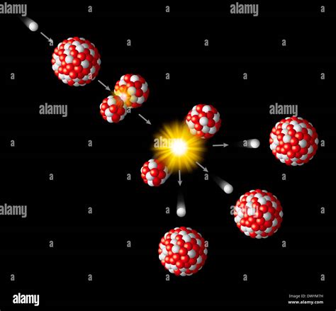 Nuclear Fission Of Uranium - a radioactive decay process. The nucleus of an uranium atom splits ...