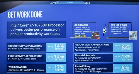 Intel Claims Huge 'Real-World' Gaming Performance Lead With 10th Gen ...