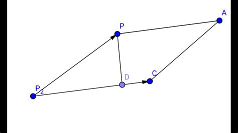 linear algebra - Write the formula for the distance and calculate it - Mathematics Stack Exchange