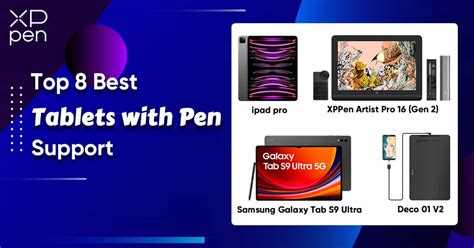 Top 8 Best Tablets with Pen Support 2024 | XPPen