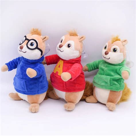 Alvin And The Chipmunks Toy – F&W