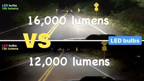 LED headlight bulbs H1 12,000 lumens vs 16,000 lumens review - LED headlight bulbs AUXITO review ...