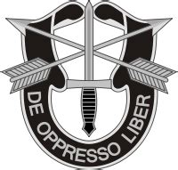 20th Special Forces Group - Wikipedia