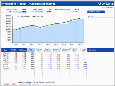 7 Retirement Planner Spreadsheet Template Easy to Edit ...