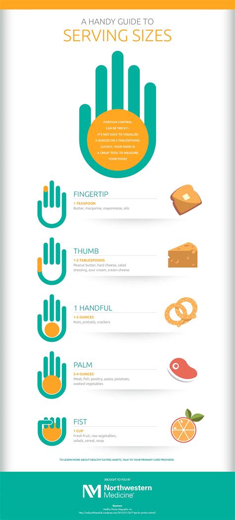 A Handy Guide to Serving Size [Infographic] | Northwestern Medicine